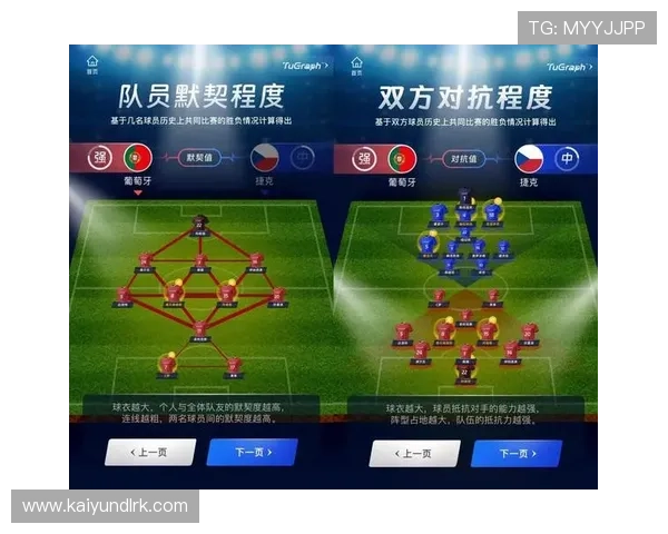 访问开运体育官方网站获取专业的体育数据分析与赛事预测服务